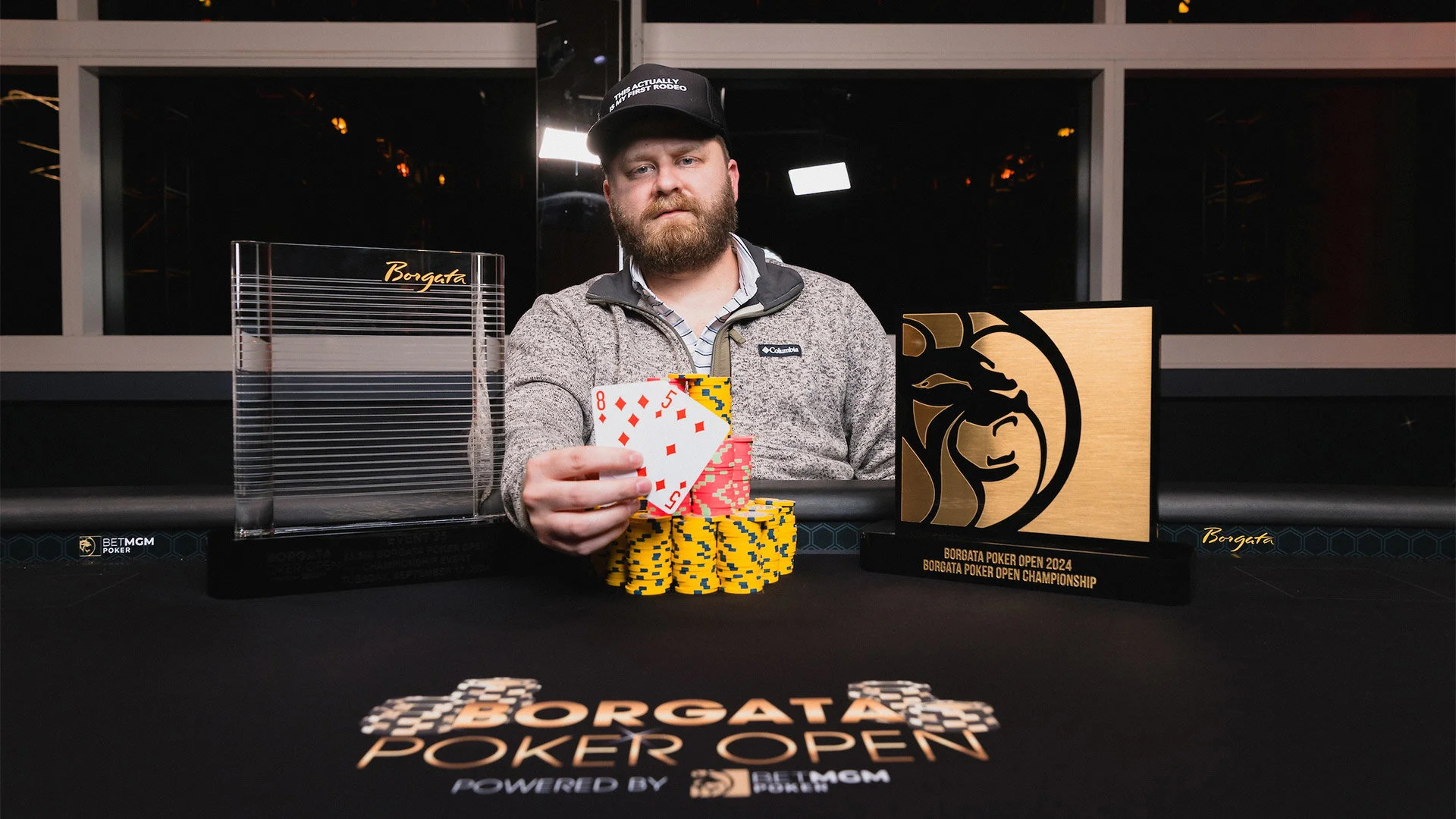 Best online poker sites usa