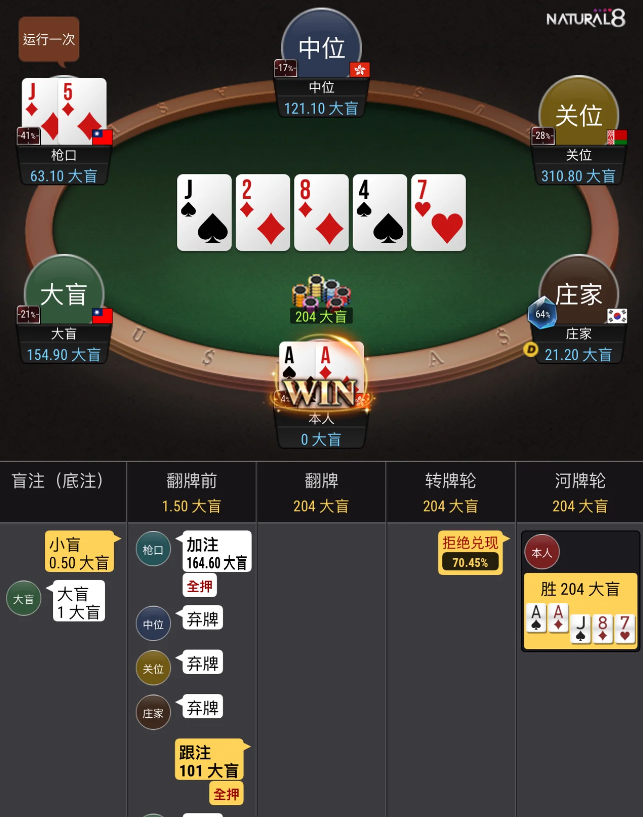 Resorts world poker room
